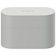 Qulaqlıq Sony WH-1000XM6 / WF1000XM6/SZE Silver