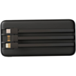 Power Bank Euroacs MW EU-PB201 22.5W 10000 мАч ABATPB842677