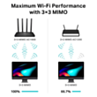 TP-Link WI-FI Archer C80 AC1900 MU-MIMO