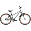 Велосипед Stark Foxy 20 Matt Grey Silver