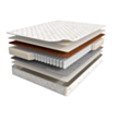 Matras Askona Balance 2Sides 200×200×18