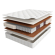 Matras Askona Cardio 200×200×24
