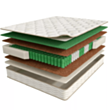 Matras Askona Formula 140×200×23