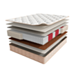 Matras Askona Soul Fines 80×200×25