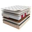 Matras Askona Soul Fines 200×200×25
