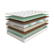 Matras Askona Procomfort Medium 90×200×22