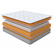Matras Ormatek Sleep Comfort 160×200×20