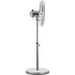 Вентилятор Sencor SFN 4040SL