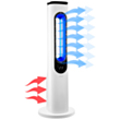 Вентилятор Sencor SFT 3703WH