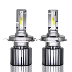 Mini F32 Led Headlight 9007 Type