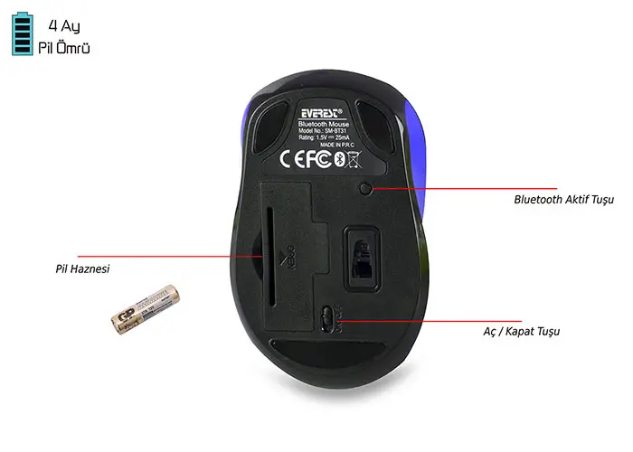 Everest SM-BT31 Bluetooth Mouse Blue-image-3