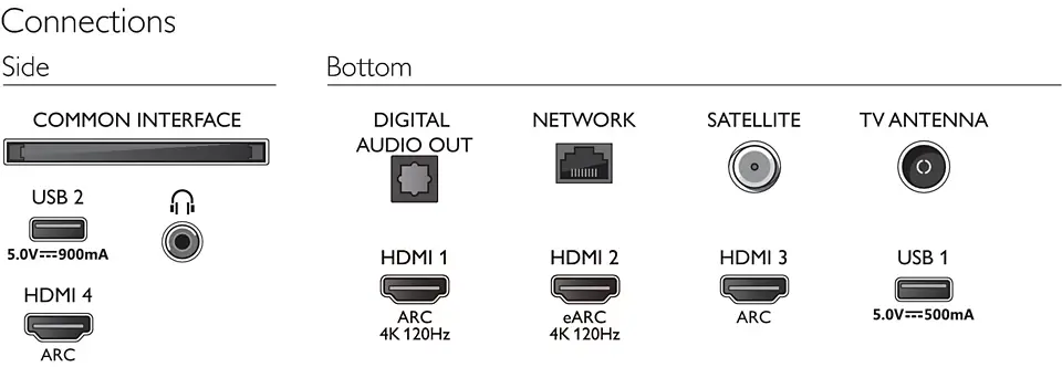 PHILIPS 50PUS8807-image-4