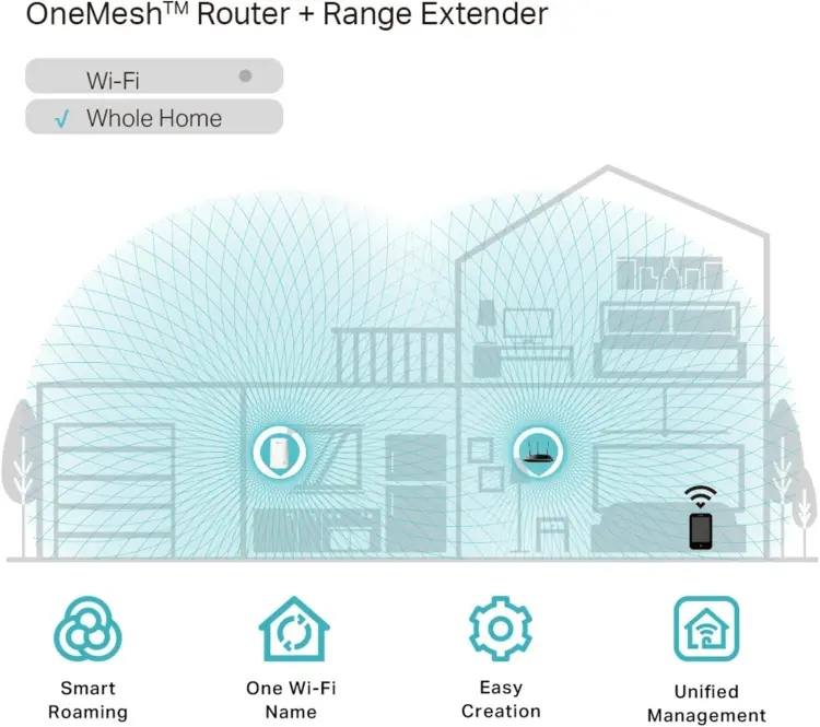 Tp-Link-RE200-AC750 Wi-Fi Range Extender -image-4